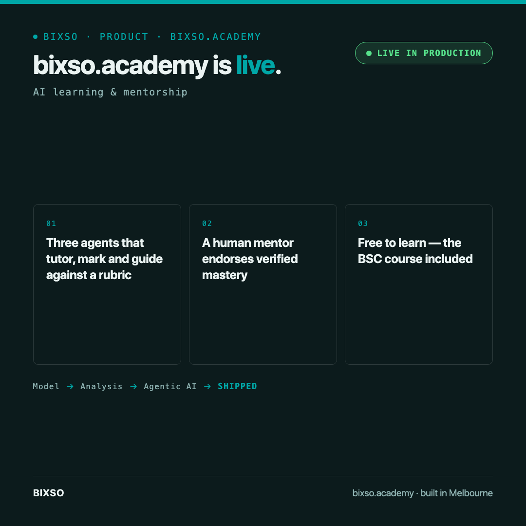 bixso.academy is live — agents that tutor, mark and guide, with a human mentor for the moments that matter